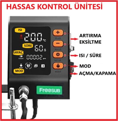 freesub-p8100-combo-panel.jpg (34 KB)
