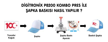 freesub-p8200-sapka-baski-presi.jpg (18 KB)