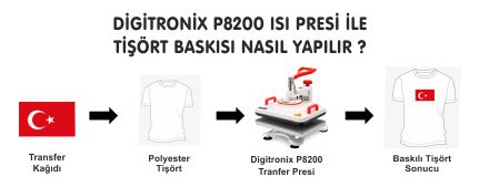 freesub-p8200-tisört-baski-nasil-yapilir.jpg (18 KB)